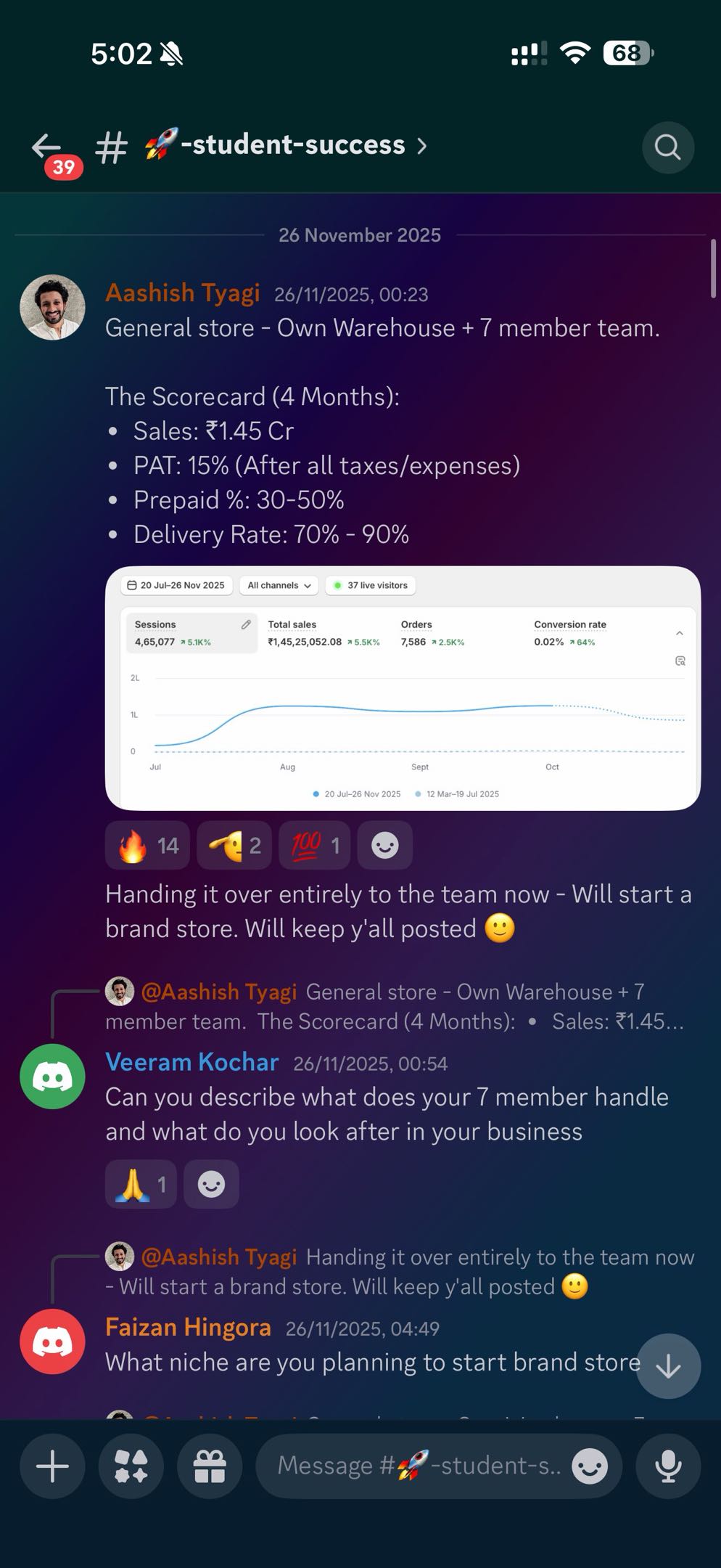 Student result shared in the community